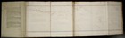 Chart of the long boat voyage